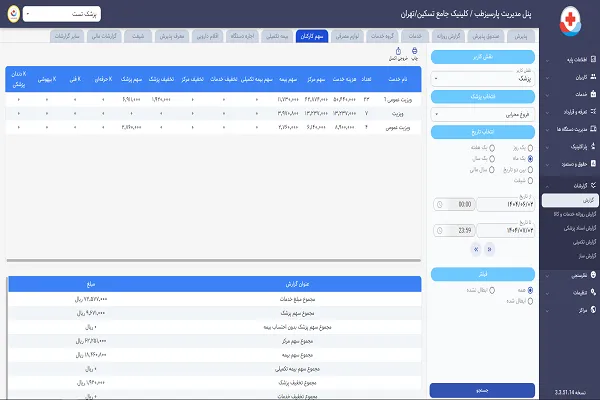 محاسبه سهم کارکنان