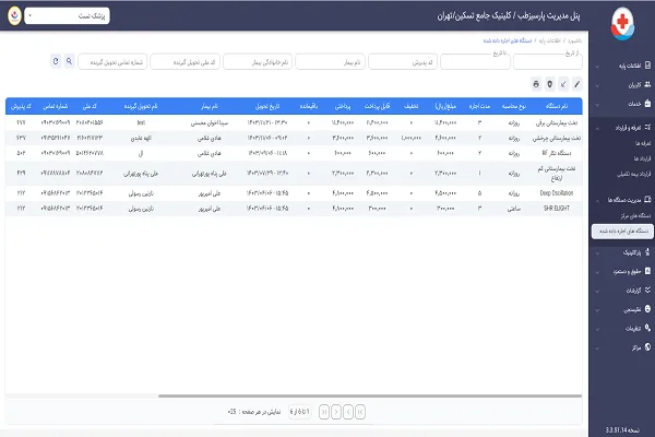مدیریت اجاره دستگاه