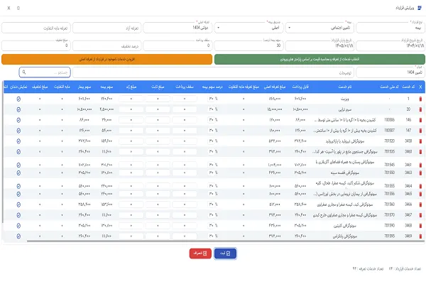 تعرفه و قرارداد